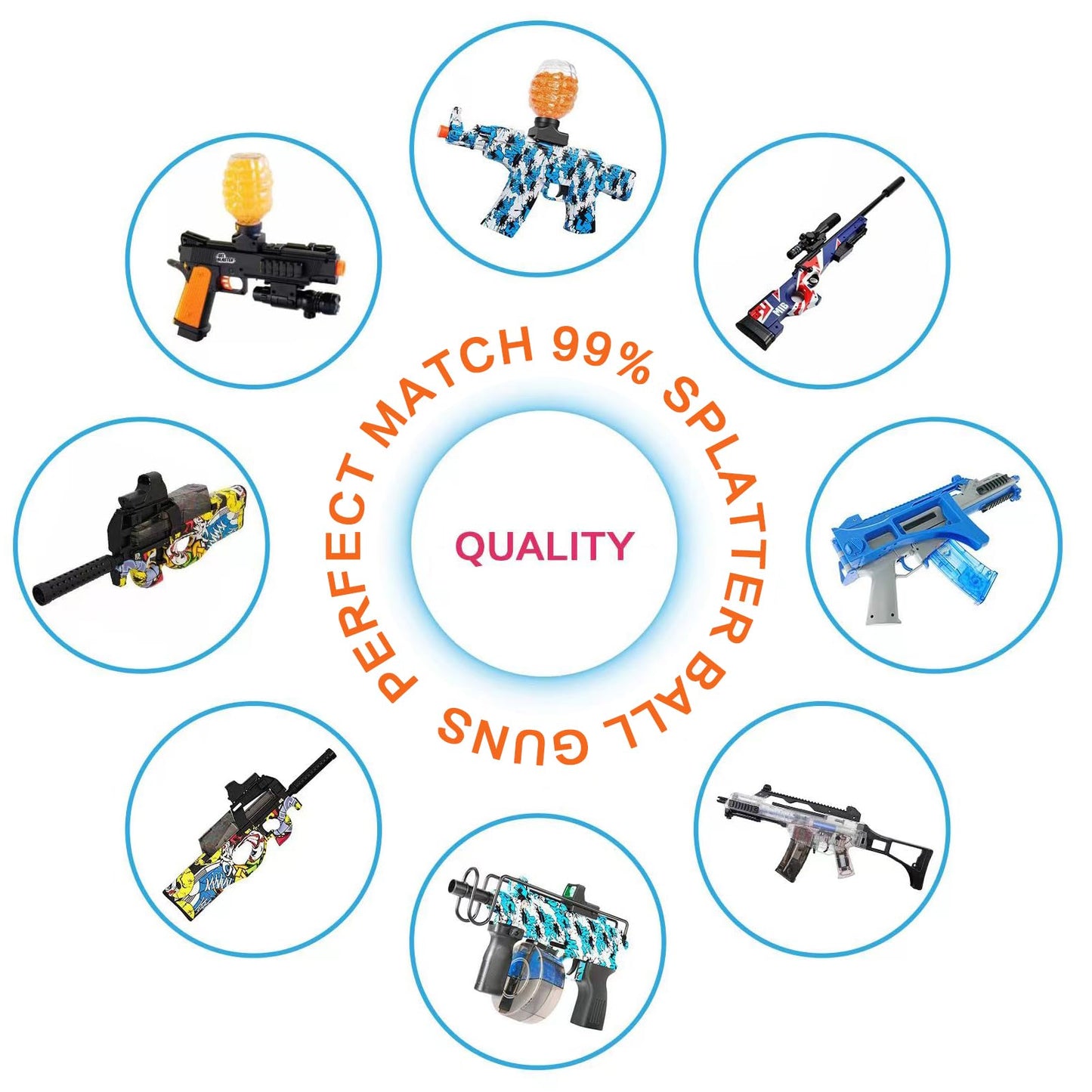 Circular arrangement of various toy guns with text highlighting 'Perfect Match', '99% Splatter', and 'Quality'.