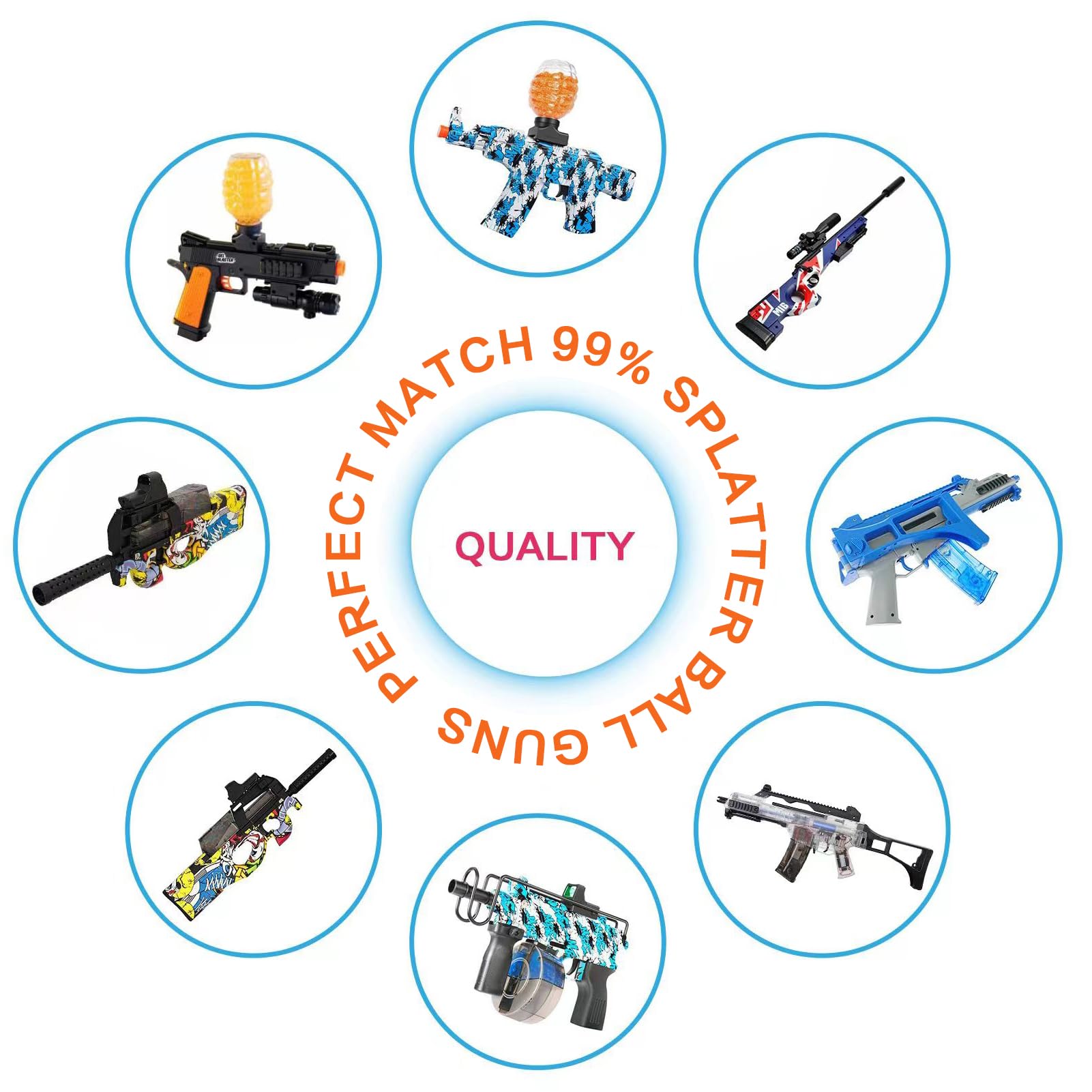 Circular arrangement of various toy guns with text highlighting 'Perfect Match', '99% Splatter', and 'Quality'.