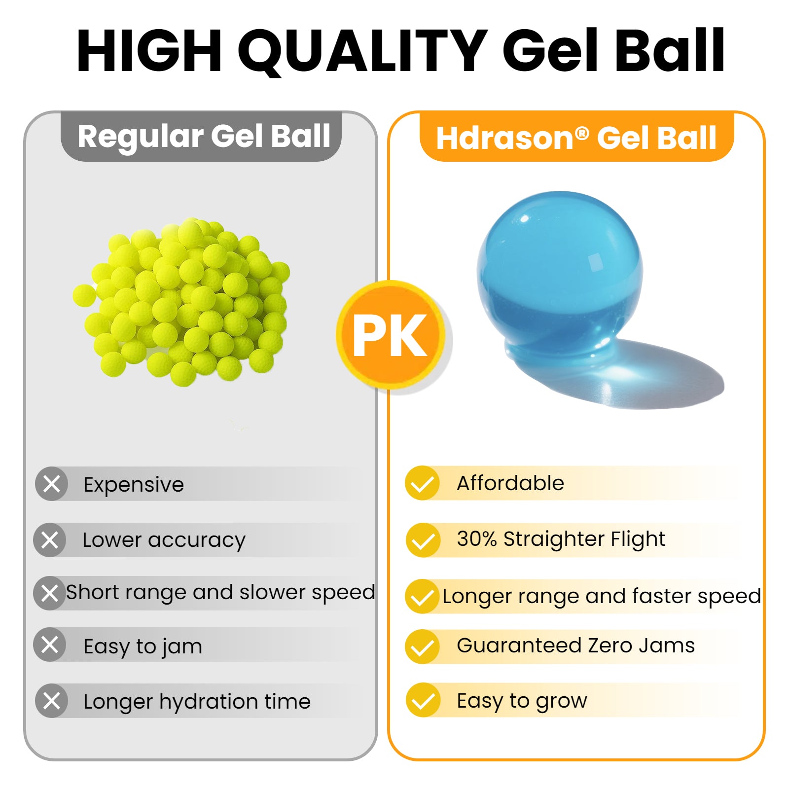 Comparison chart of regular gel ball and Hdrason gel ball with features and benefits listed.